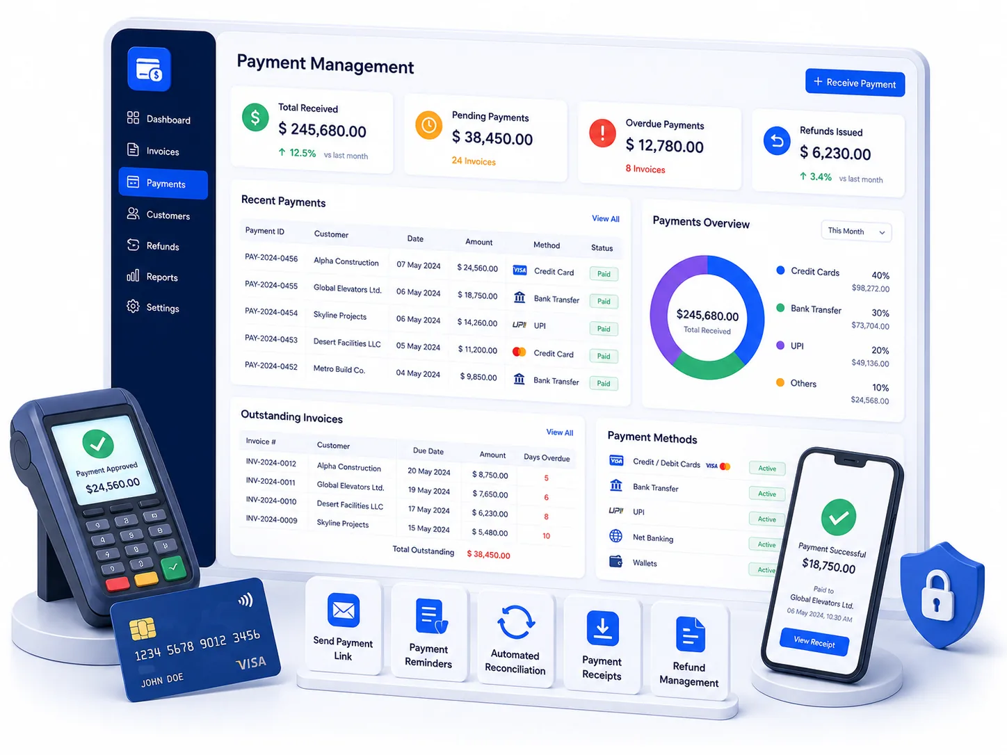 Elevator Payment Management Software